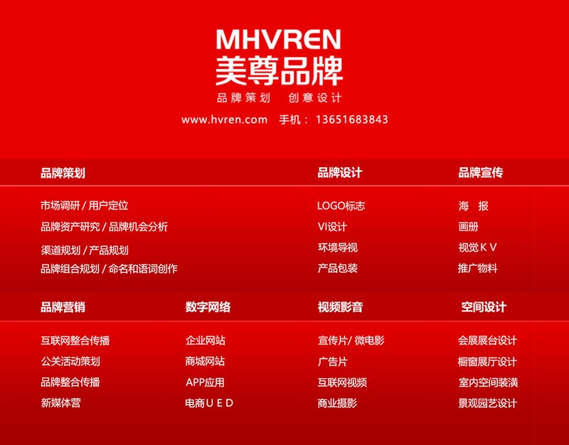 实战攻略类:如何高效管理您的企业管理咨询有限公司