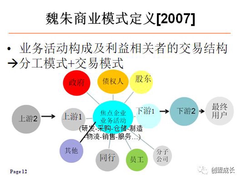 实战攻略:如何打造高效的管理咨询公司