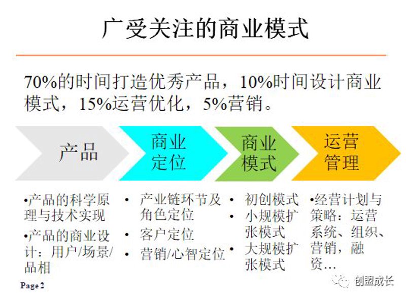 企业管理咨询有限公司:实战攻略与工具推荐